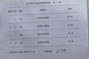 网记：拒绝2个首轮换DFS的报价后 篮网不再接收其他类似报价