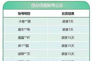 卡拉泽：儿时偶像是马拉多纳马尔蒂尼 上帝给我机会与马队同场竞技