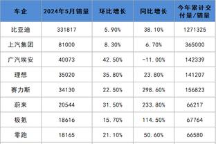 江南手机app下载安装最新版本截图3