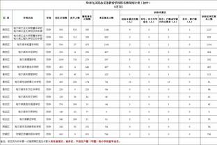 弗雷：马洛塔的管理是国米成功秘诀之一 目前国米有劳塔罗依赖症